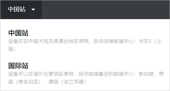 站点切换