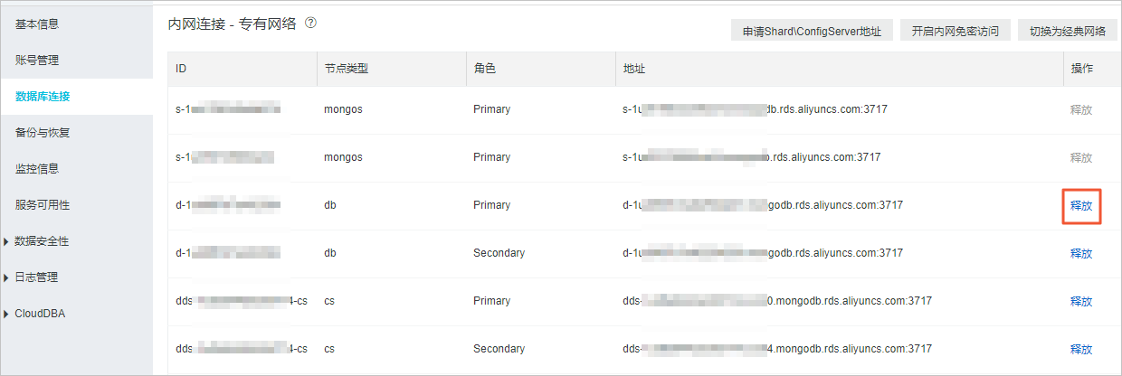 释放Shard/ConfigServer节点连接地址_管理网络连接_用户指南_云数据库 MongoDB 版