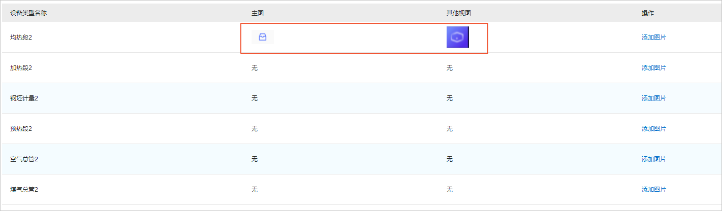 设备列表页