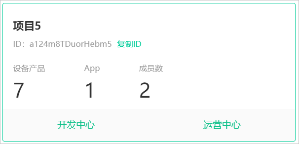 授权项目