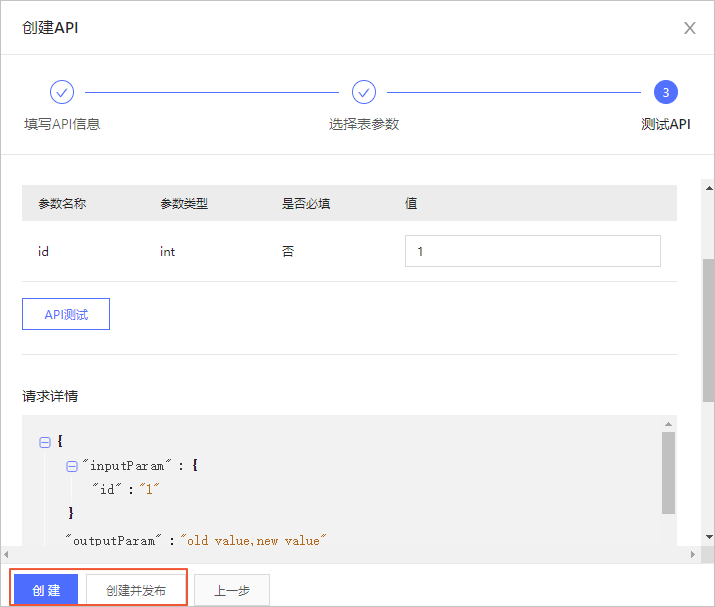 API发布