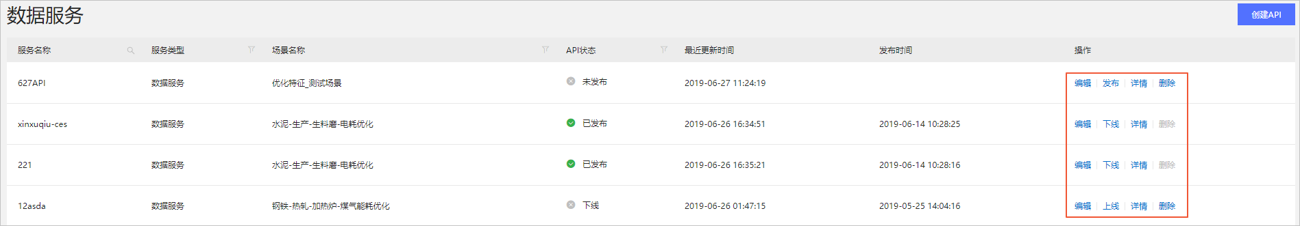 数据服务列表