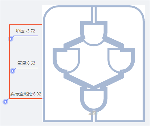 设备运行结果