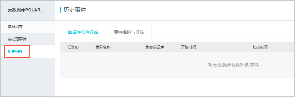 待处理事件_PolarDB MySQL数据库_云数据库PolarDB 阿里云技术文档 第5张