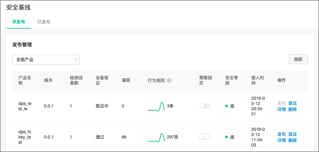 安全基线