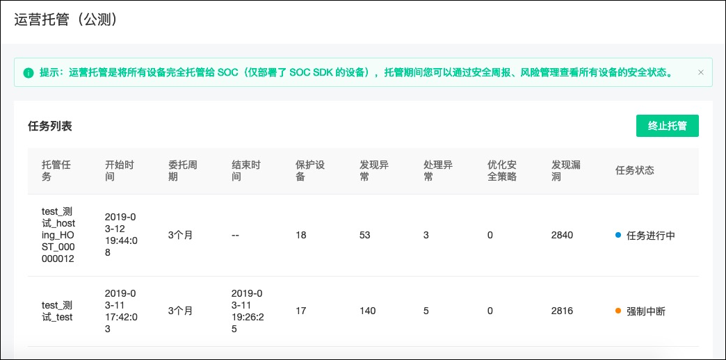 运营托管总览