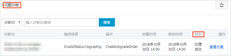 自助诊断系统_查询操作故障_运维与监控_云服务器 ECS 阿里云技术文档 第4张