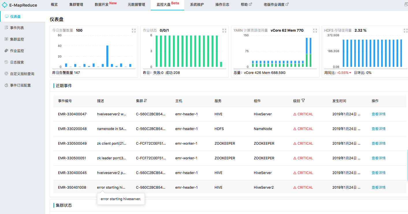 APM Overview