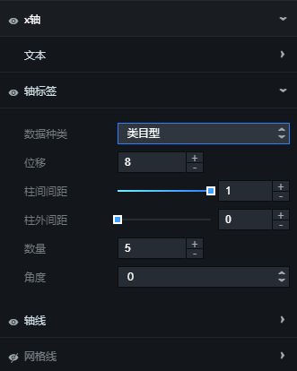 设置x轴的轴标签样式