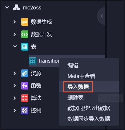 导入数据