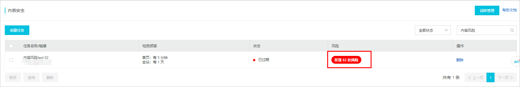 内容安全,风险点