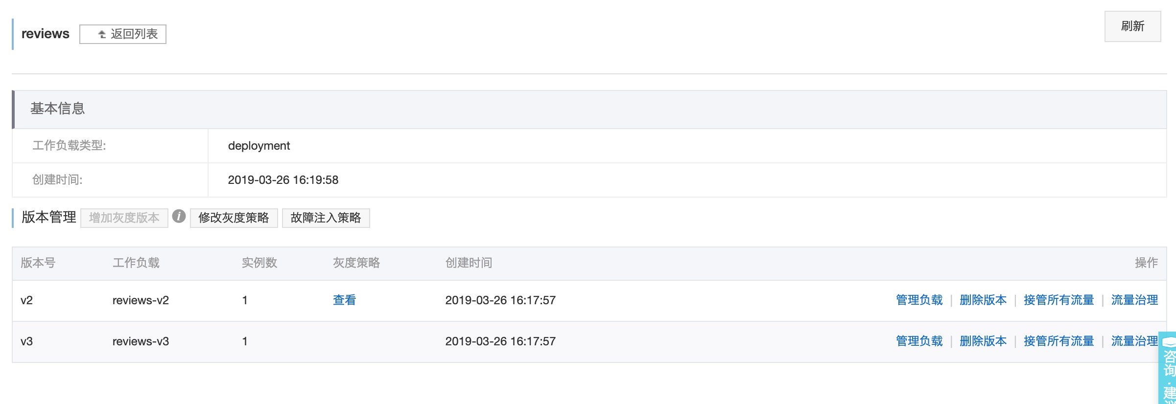 流量治理