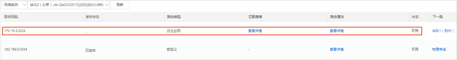 设置允许IDC1访问IDC2的路由策略