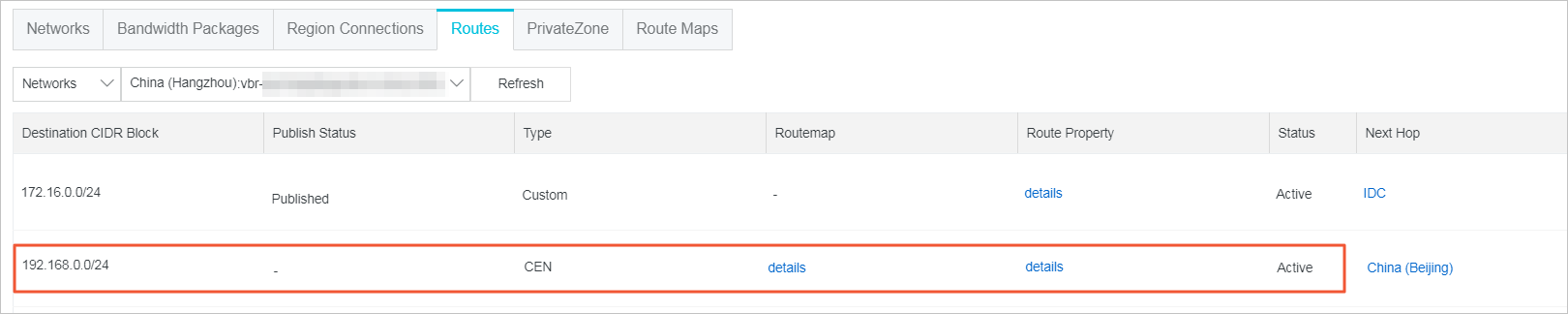 Route that allows IDC2 to access IDC1