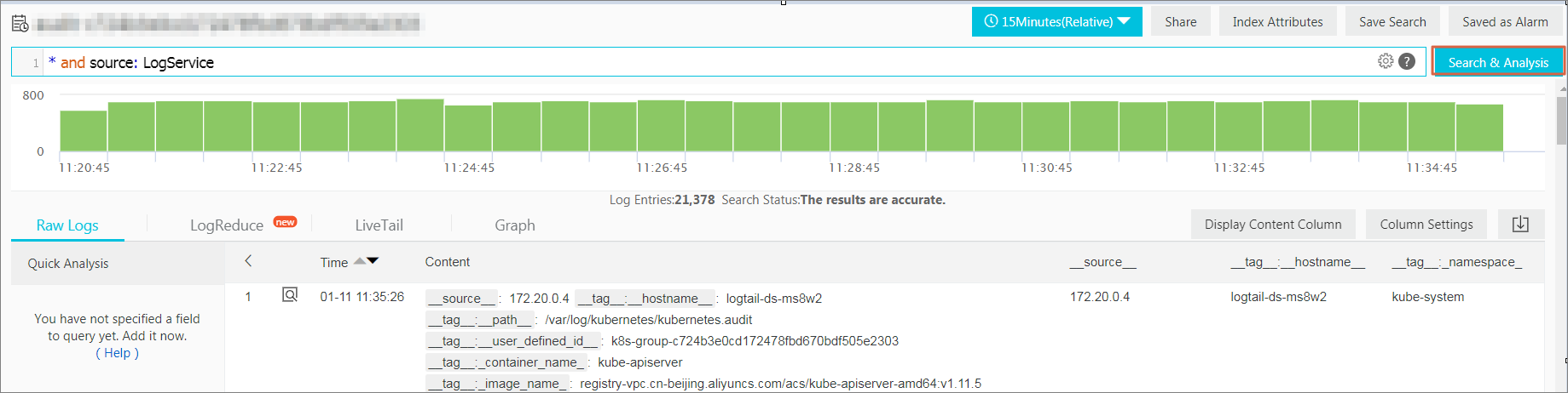 collected log data