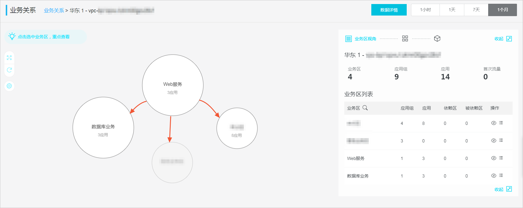 通过云防火墙控制ECS实例间访问_安全_最佳实践_云服务器 ECS