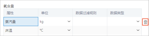 删除行