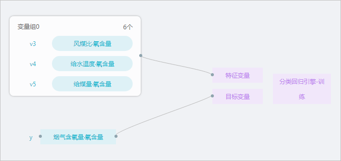 打包变量组功能