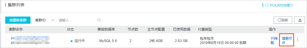 增加或删除节点_集群_PolarDB PostgreSQL数据库_云数据库PolarDB 阿里云技术文档 第1张