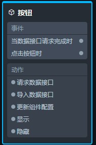 节点编程参数配置