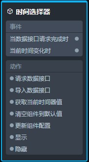 节点编程参数配置