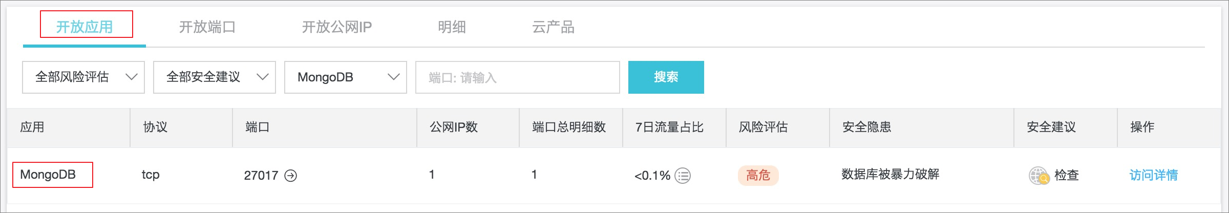 定位MongoDB