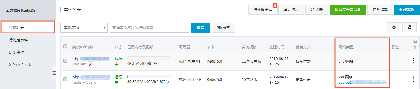 Check the network information of the Redis instance.