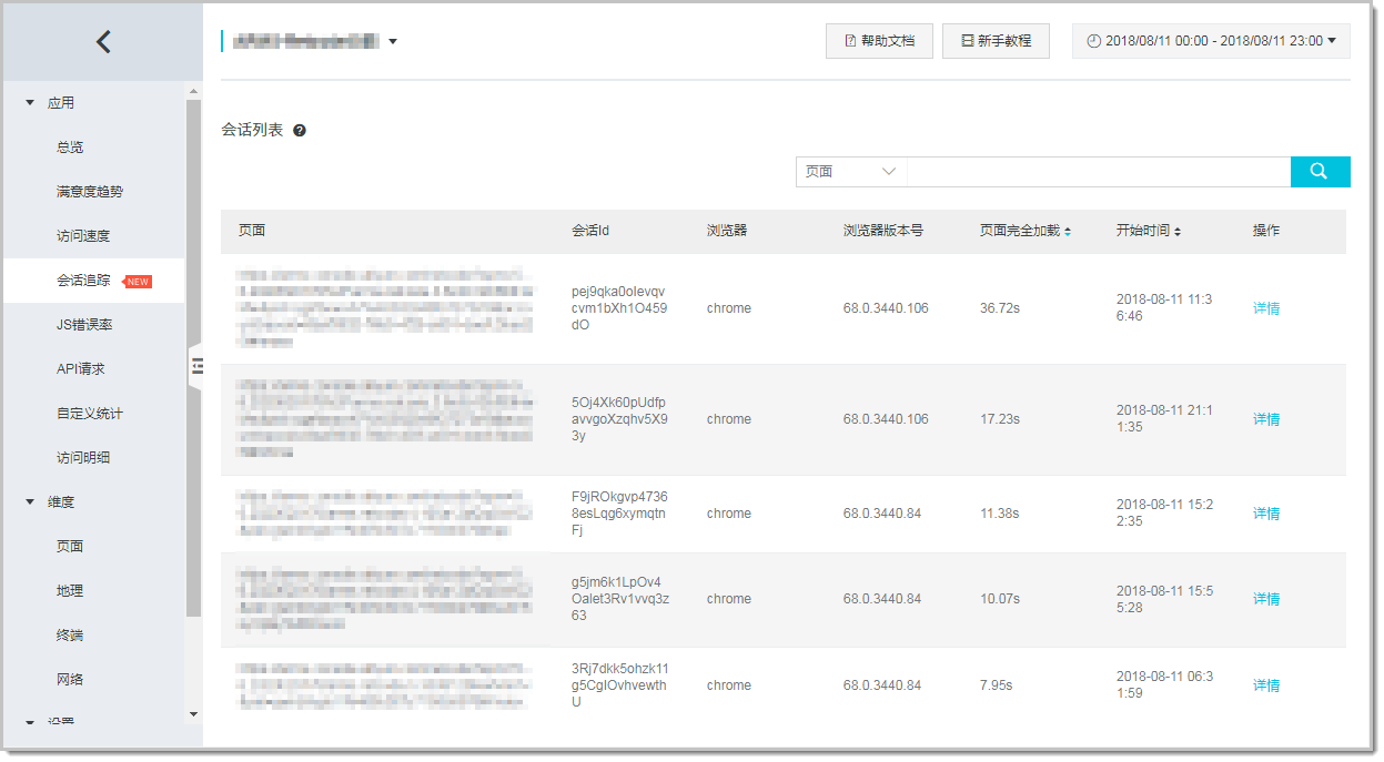 ARMS Browser Monitoring: Session Tracking - Sessions