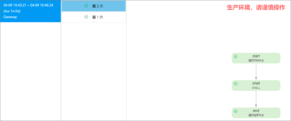遍历结果