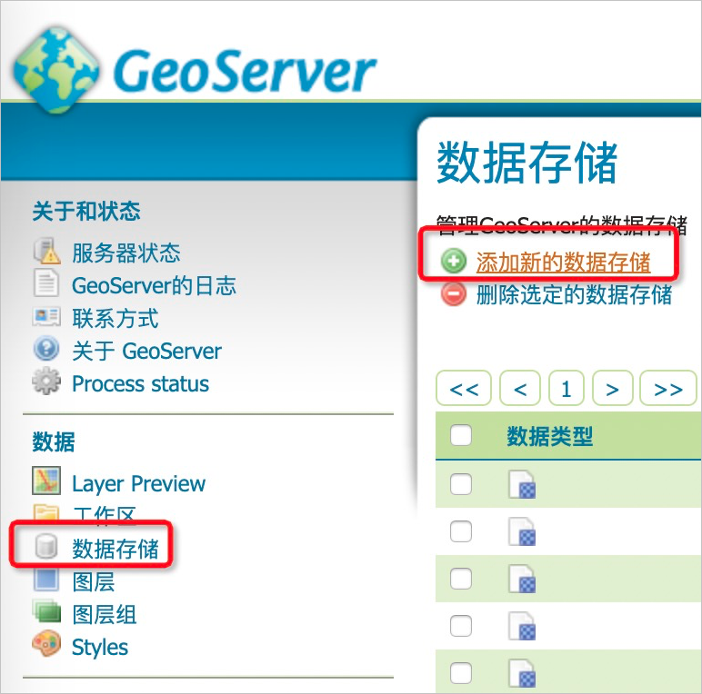 发布几何数据_GeoServer_服务发布_时空数据库_云数据库 RDS 版 阿里云技术文档 第1张