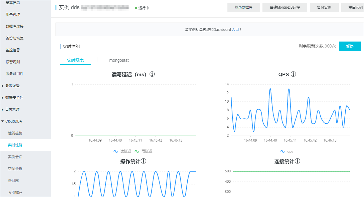 实时性能_CloudDBA_用户指南_云数据库 MongoDB 版