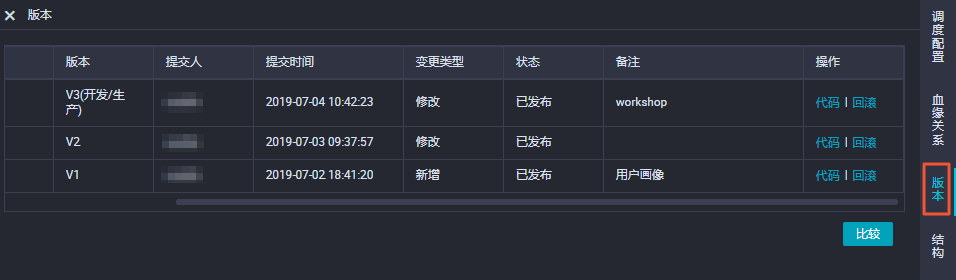 版本