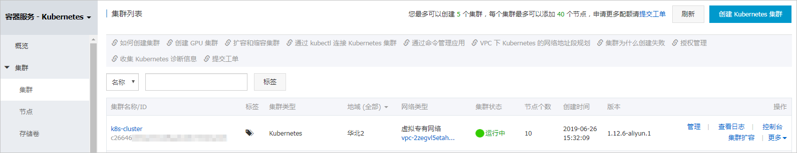 集群列表