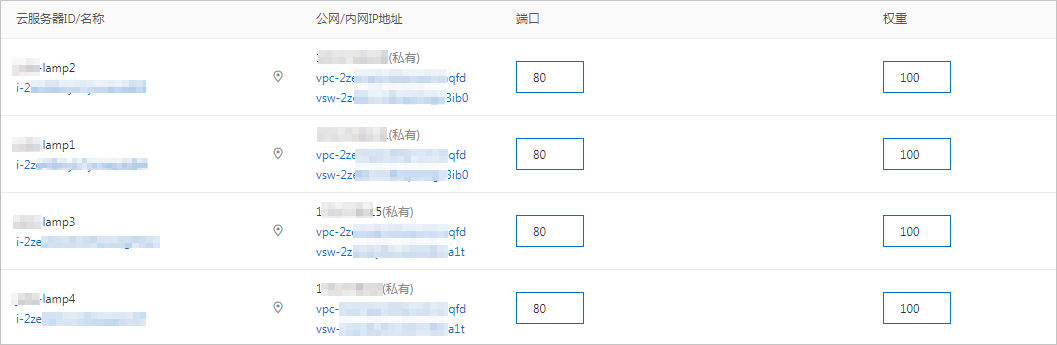 配置SLB实例_部署高可用架构_最佳实践_云服务器 ECS 阿里云技术文档 第8张