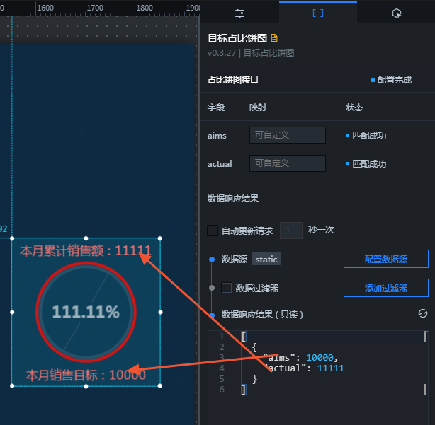 数据面板