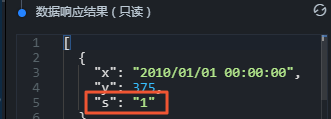 系列名与数据s字段关系2
