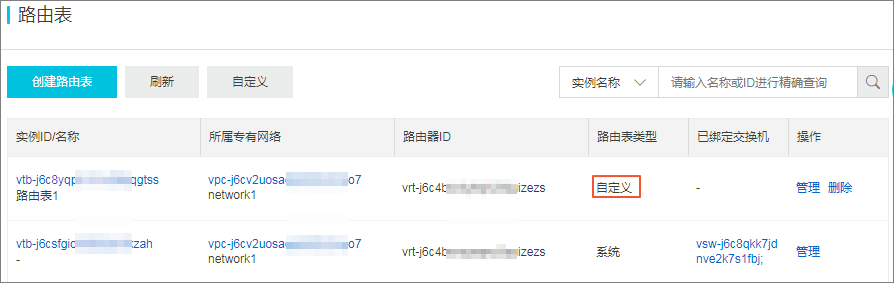 自定义路由表