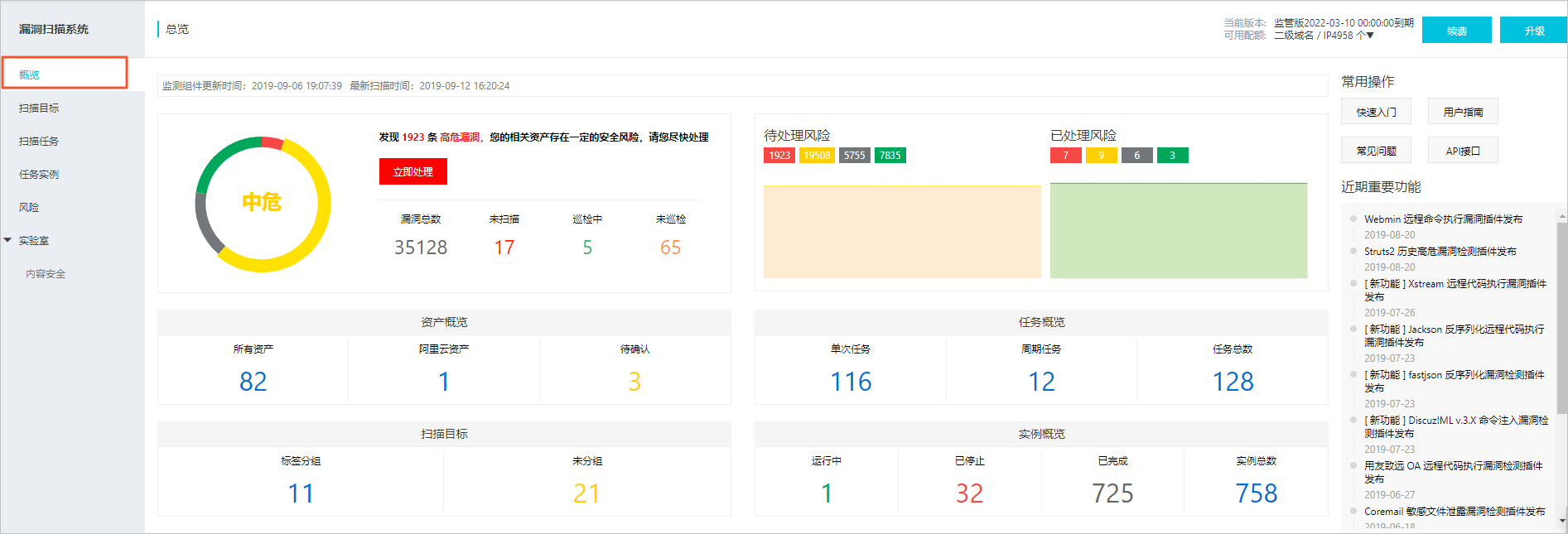 总览
