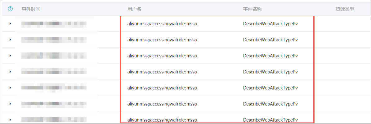 查询结果