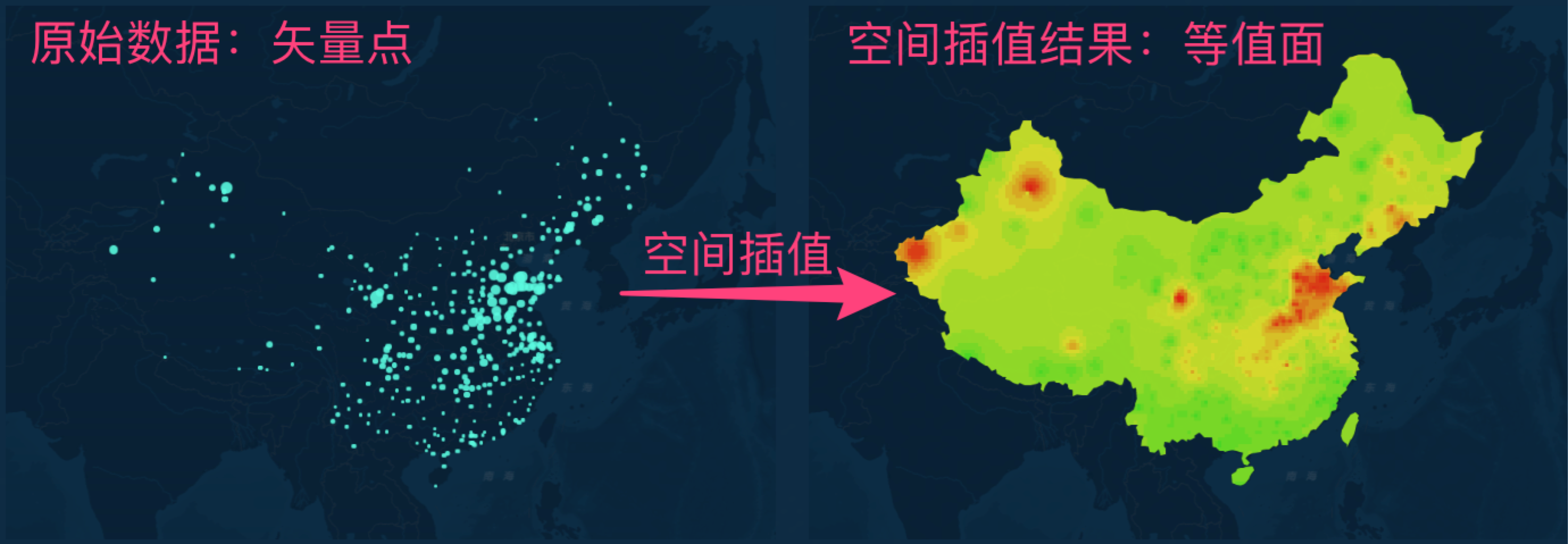 等温面图样式变化图
