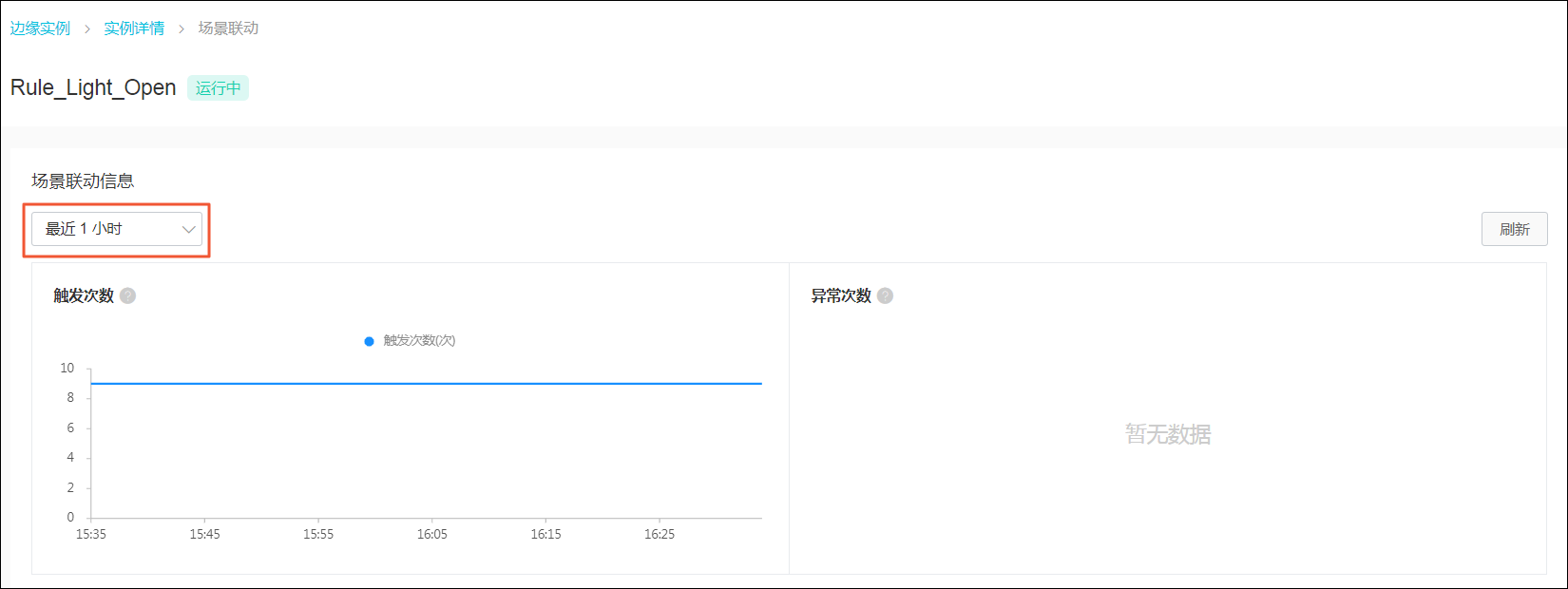场景联动监控信息