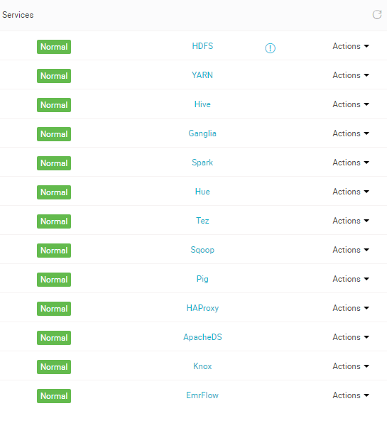 Clusters and Services