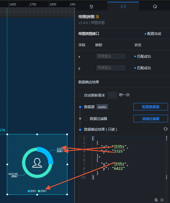 数据面板
