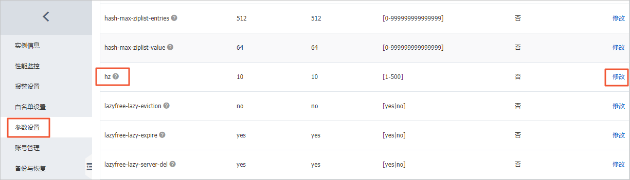 调整Redis定期任务的执行频率_参数设置_用户指南_云数据库 Redis 版 阿里云技术文档 第1张