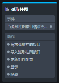 节点编程样式面板