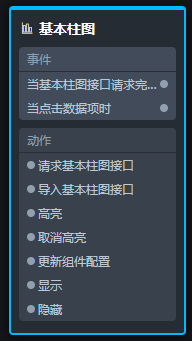 节点编程配置样式