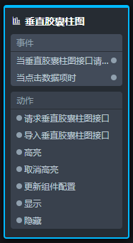 节点编程面板