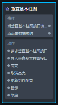 节点编程面板