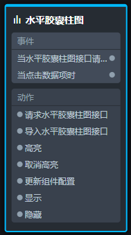 节点编程面板