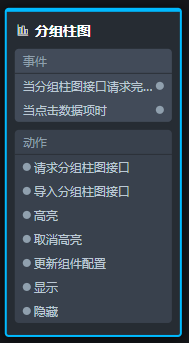 节点编程面板